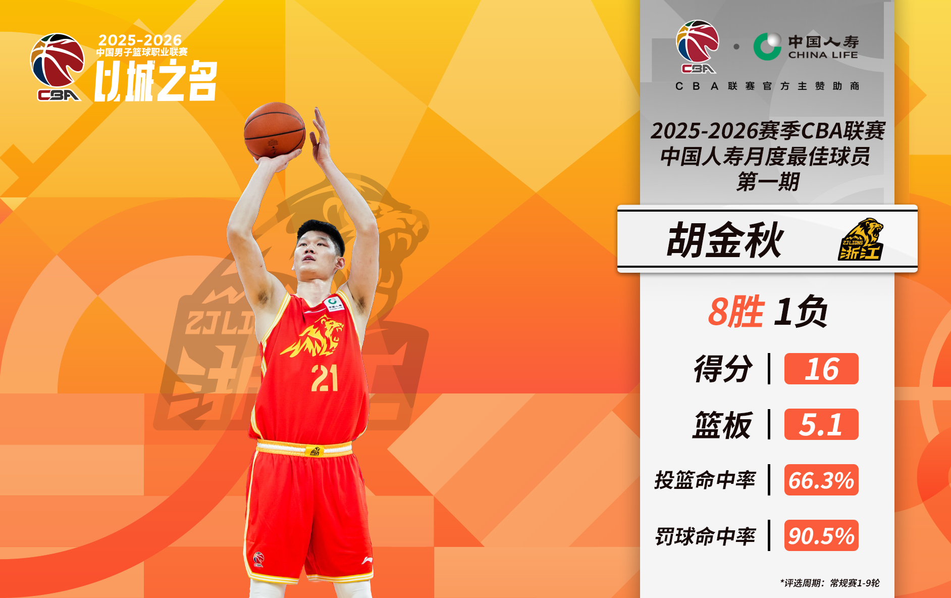 bb体育（官网） APP下载CBA中国篮球联赛精彩比赛